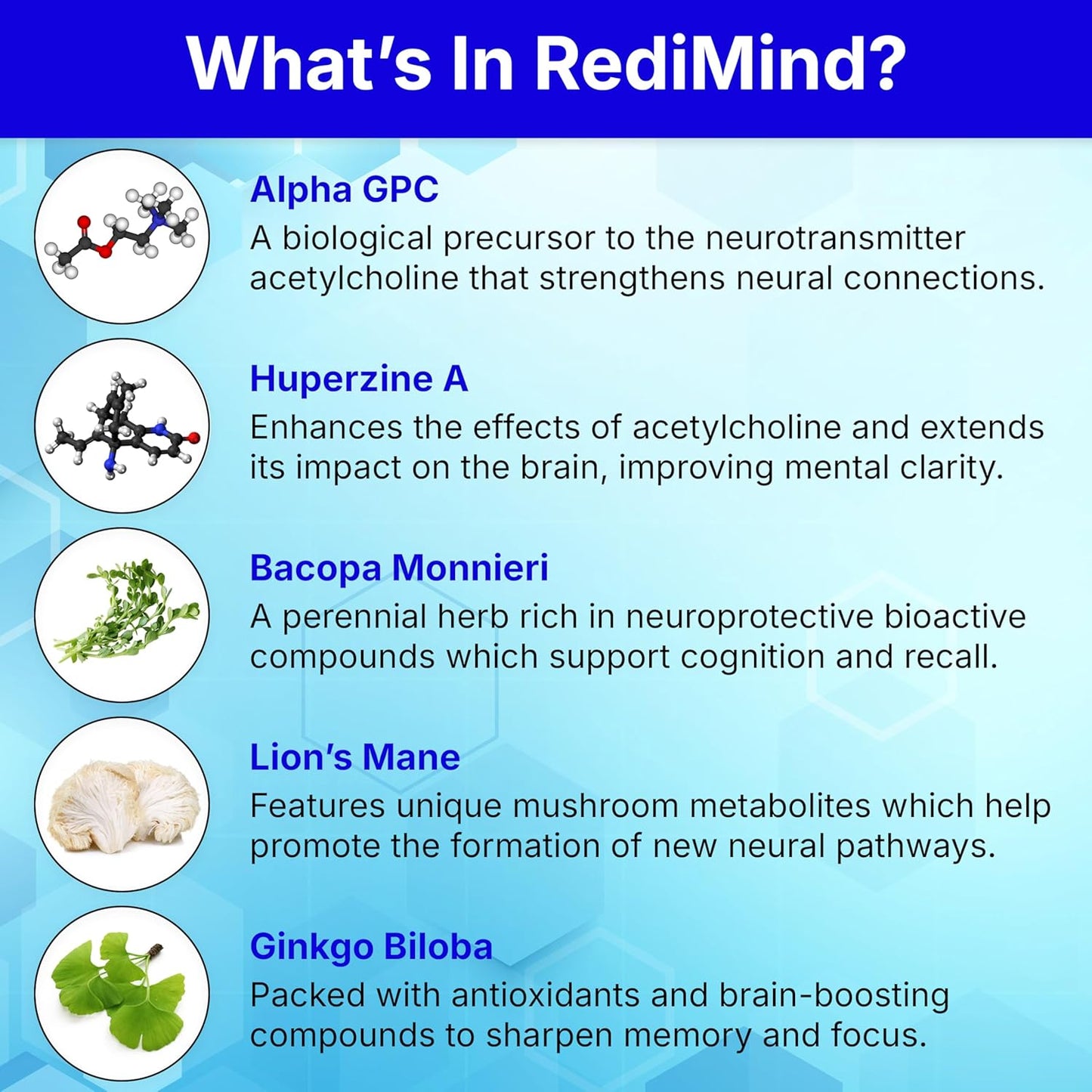 RediMind Natural Cognitive Enhancement Supplement Capsule - Non-GMO, Vegan, Gluten-Free